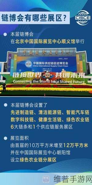 链博会聚焦，山西手游企业闪耀新成果，携手全球共探供应链合作新蓝海