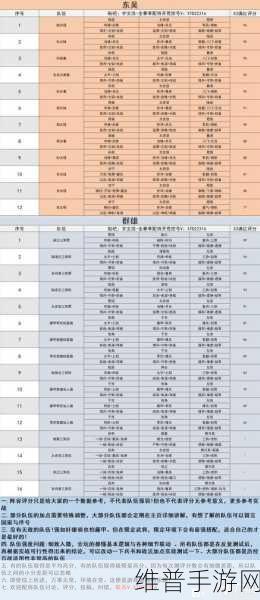 三国志战略版赛季顺序全解析，助你称霸三国