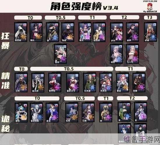 无期迷途白逸强度全面解析