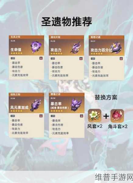 原神0命魈圣遗物及武器搭配深度攻略