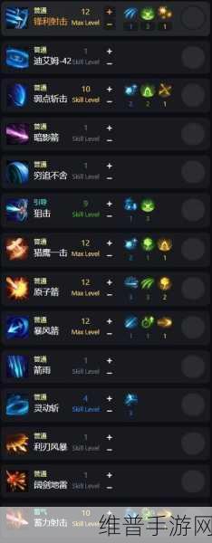 命运方舟鹰眼加点深度攻略，精准打造你的输出王者