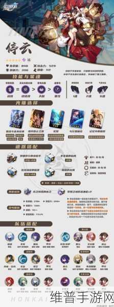 崩坏星穹铁道停云强度深度测评与攻略指南