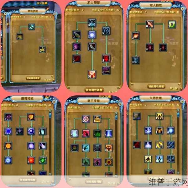 武林外传手游术士技能加点全攻略