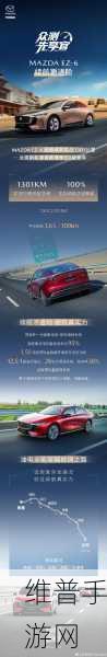 长安马自达EZ-6登场，新能源四好标杆，能否搅动合资手游市场新篇章？