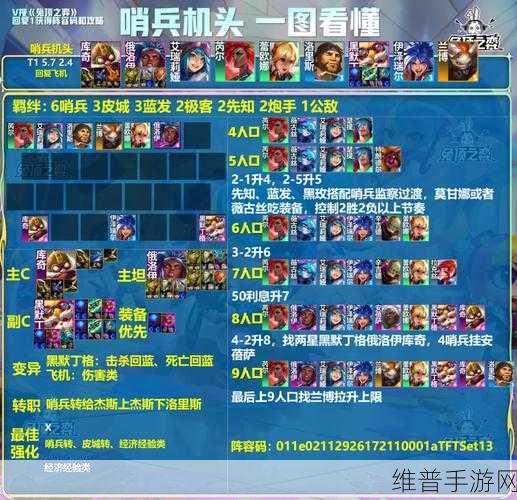 云顶之弈手游，新版骑秘天使阵容装备秘籍大公开