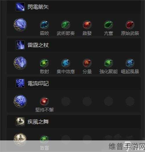 流放之路2崇高石获得方法全攻略，解锁高效刷崇高石技巧