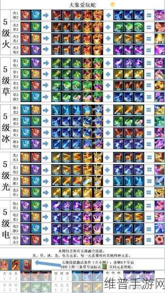 贪吃蛇大作战手游攻略，轻松切换左右手，高效技巧助你称霸蛇界