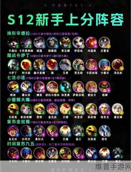 王者征途开服第一天必看攻略大全及升级秘籍