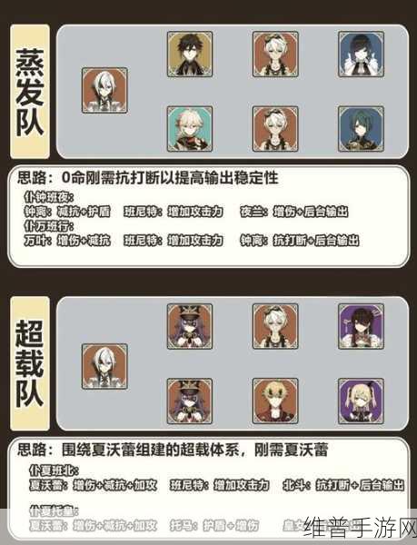 原神洗理嵴锋系列委托任务全攻略