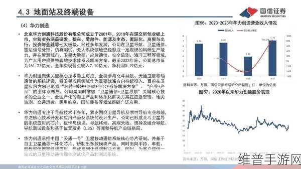 手游新纪元，华力创通联合发起商业航天珠海倡议背后的科技探索与游戏融合