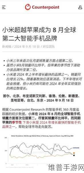 小米8月手机销量跃居全球第二，超越苹果，手游市场迎来新机遇？