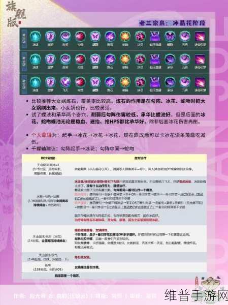 剑网 3丝路风语 PVE 补天诀超强配装指南