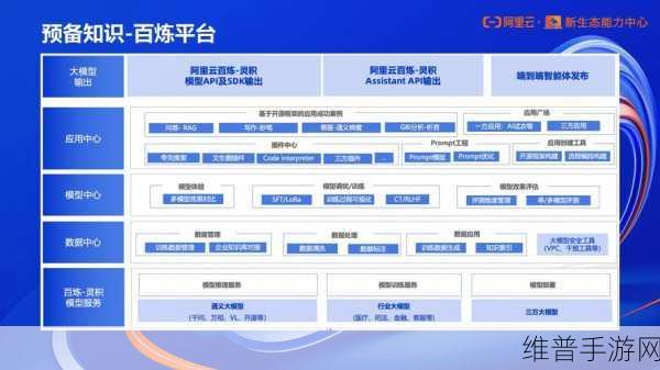 CPU运行大模型工作负载在手游中的深度探讨
