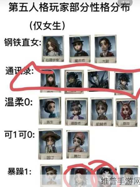 深度解析第五人格心理医生背景故事与游戏攻略