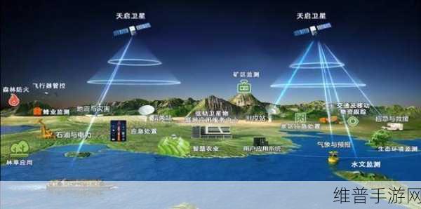 吉利星座卫星助力手游，实现全球90%区域24小时数据无死角攻略