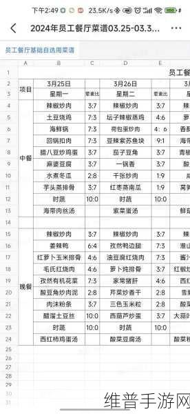 兔克的餐厅，名厨菜谱大揭秘