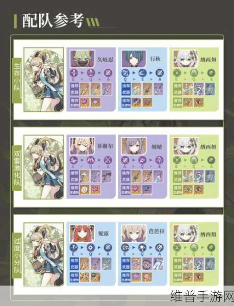 原神绮良良角色突破材料全面解析与攻略