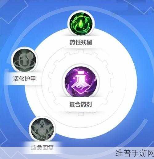 火炬之光无限冰焰最强流派深度解析与推荐
