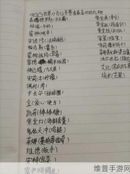 凹凸世界手游深度攻略，揭秘谁钟爱寿司的美食之谜