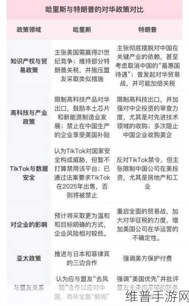 悬念揭秘，美国对华关税再度搁置，谈判桌背后有何博弈？手游市场影响深度剖析