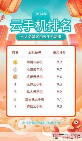 2025热门手游攻略，高性价比云手机全面盘点