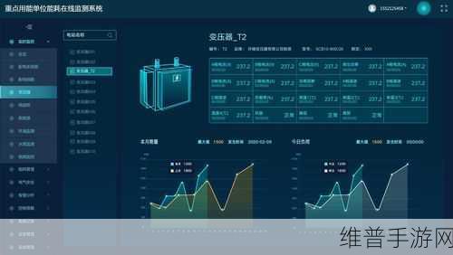 手游攻略数据揭秘，变压器容量对设备运行影响深度剖析