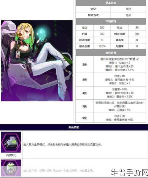 霓虹深渊，无限嗒啦啦技能全解析