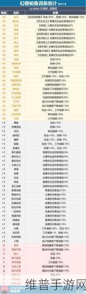 幻兽帕鲁手游，木炭制作秘籍大公开