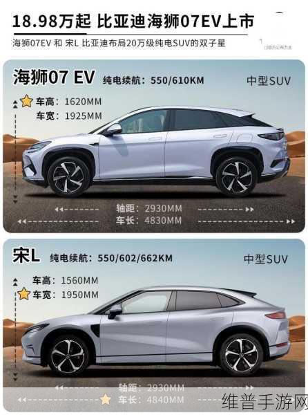 比亚迪海狮07EV OTA升级，手游玩家迎来全场景SR影像等9大新功能盛宴