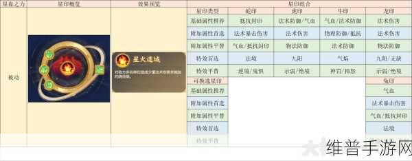 梦幻西游手游门派称谓获取与运用全攻略，彰显独特身份，有效提升角色战力