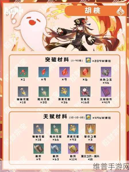原神胡桃圣遗物的绝佳选择指南