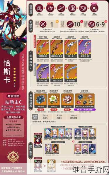 原神攻略深度解析，恰斯卡异色三连星高效队伍搭配与战术指南大全