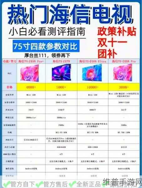 海信电视热销背后的手游攻略新趋势，7月出货量冠军的启示