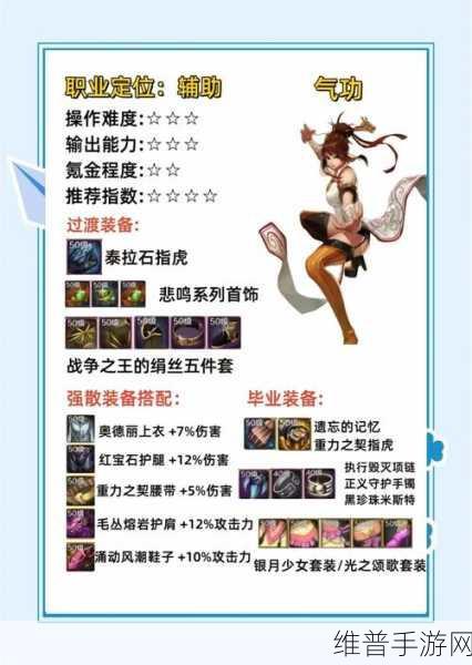 DNF手游攻略，探索不吃装备且刷图迅速的职业选择