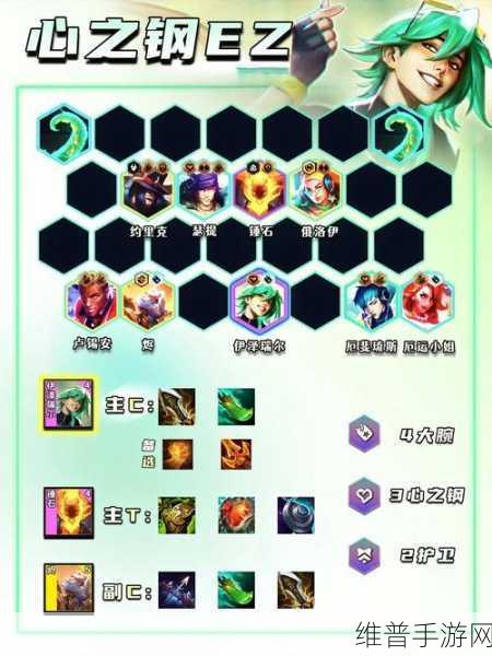 云顶之弈 S13 俄洛伊技能深度解析