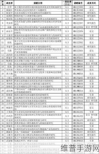 射雕游河北序获取秘籍大公开