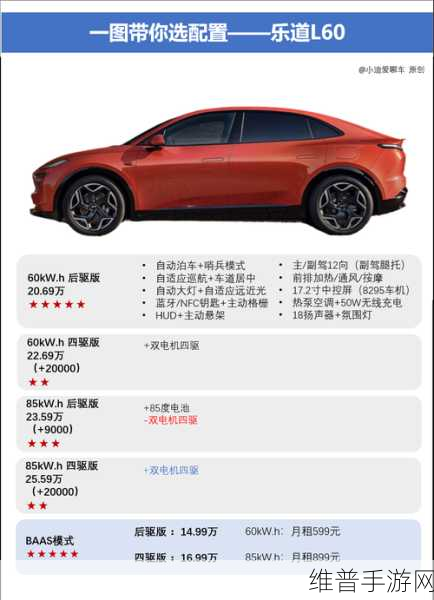 蔚来L60订单火爆背后的手游市场热情探析