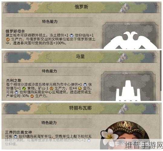 文明6手游攻略，埃莉诺的万神殿选择策略