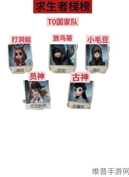 第五人格职业推荐大全，人类角色深度解析
