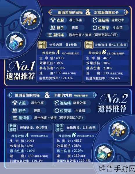崩坏,星穹铁道星海宝藏光锥选择全攻略