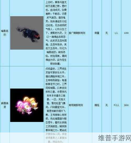 梦幻西游，600仙玉祥瑞飞行能力全解析