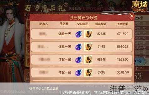五一狂欢不停歇！魔域口袋版五一奖励上线即享全面攻略