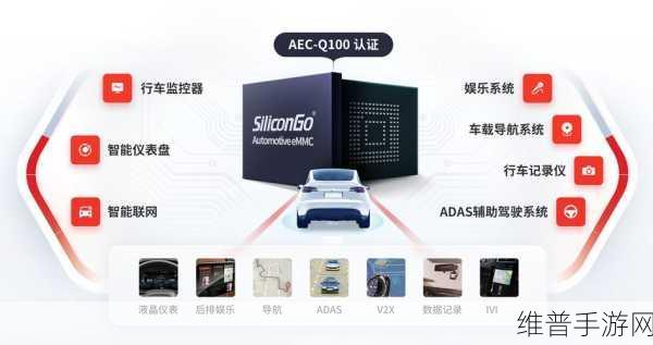 手游攻略数据新纪元，存储芯片厂商铠侠结束减产，生产线全面恢复