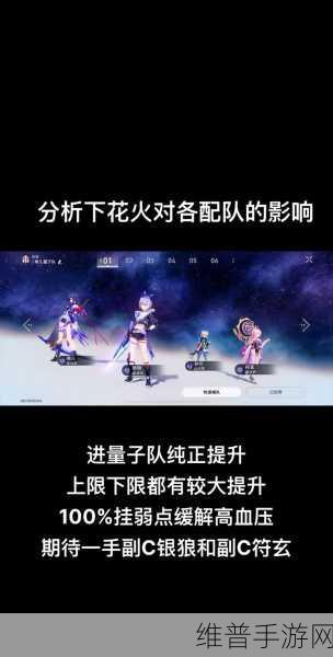 崩坏星穹铁道火主角强度测评与深度攻略