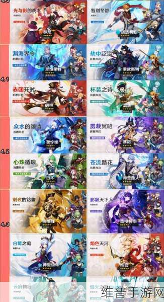 原神周年庆奖励详解，过期时间与领取攻略