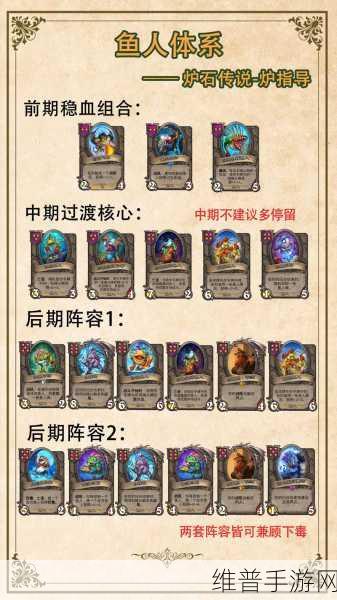 掌控战局的恩佐斯卡组，炉石传说酒馆战棋攻略秘籍