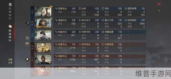 率土之滨新手必备，资源与建筑升级秘籍