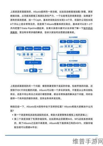 手游公司如何利用工业富联AI服务器提升数据处理能力，攻略与数据解析