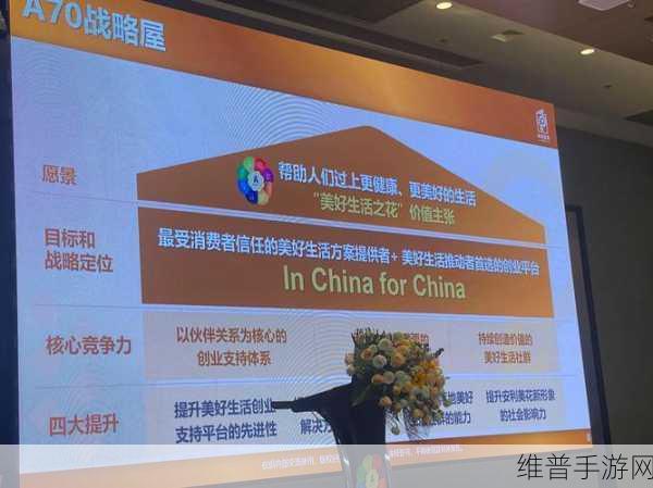 手游新纪元,借助AI拓展营销与创意潜能的深度探索