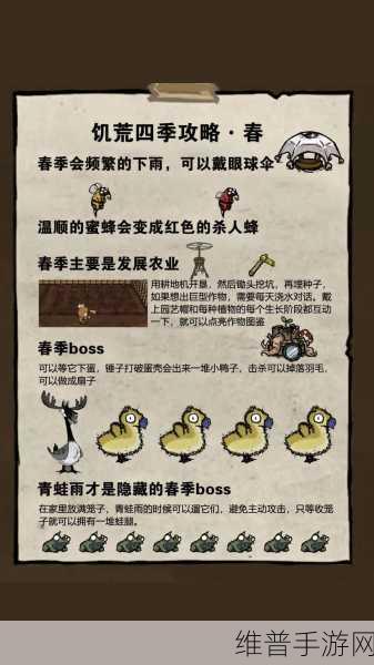 饥荒手游版猪人的神奇用途全解析